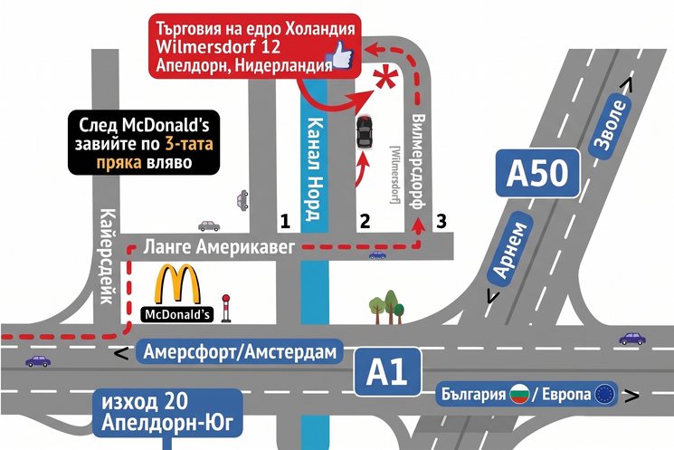 Route